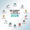 Best careers in India 2025