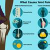 Joint Popping Sounds vs. Dangerous Grinding: When to Worry About Creaky Joints