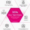 301io - Empowering Digital Transformation with AI/ML Services