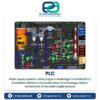 Top Industrial PLC Panel in India – Reliable Automation by Eatech.in